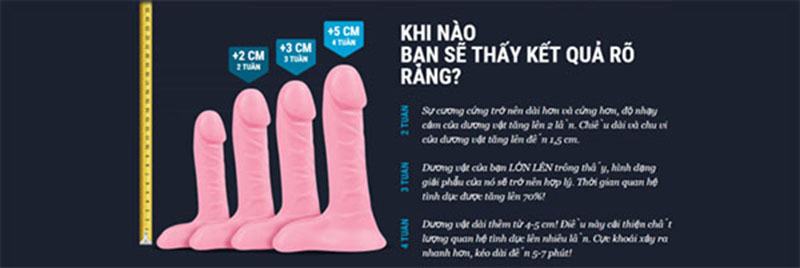 kết quả sử dụng
